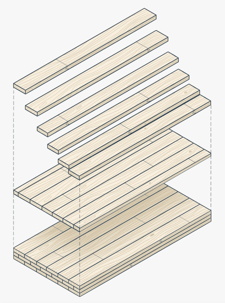 GLT (Glue-Laminated Timber)